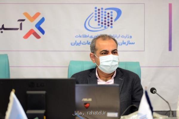 ضرورت انطباق مجوزها با استانداردهای جهانی