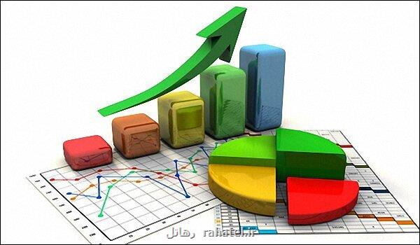 اقتصاد ایران در دو سالگی دولت سیزدهم