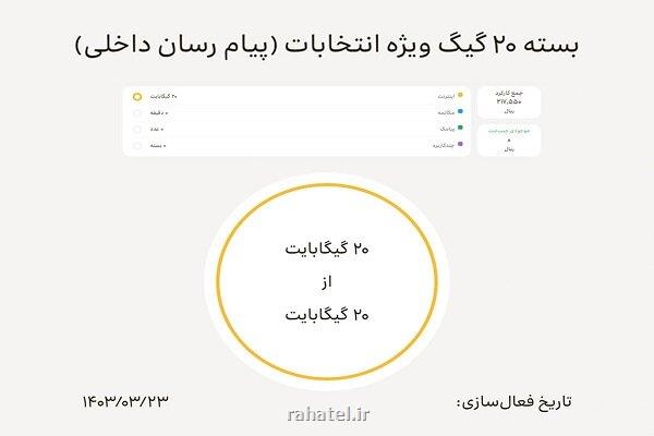 فعال سازی بسته اینترنت رایگان ایرانسل ویژه انتخابات